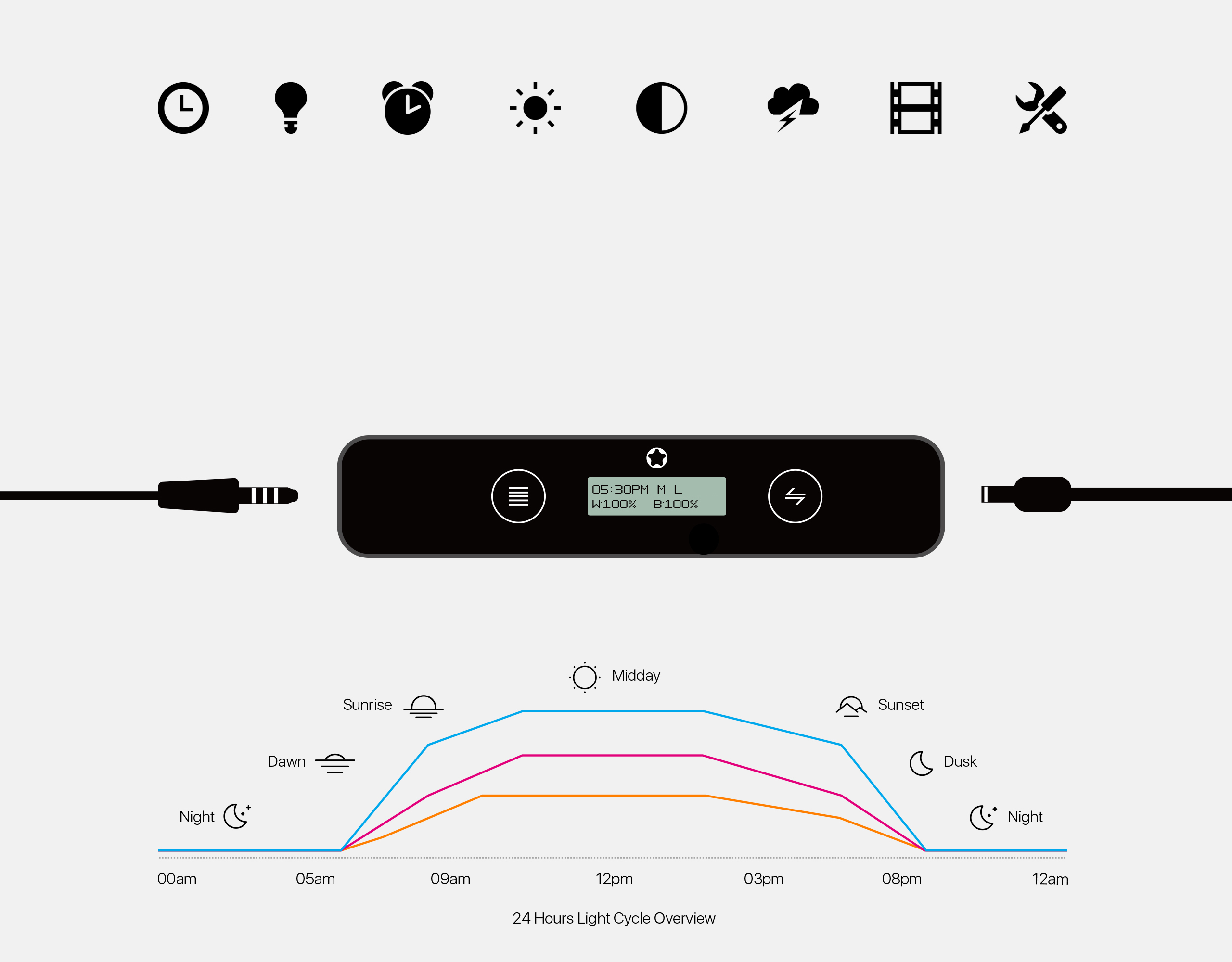 MicMol Aqua CC 30 Watt WRGB with Smart Controller 4